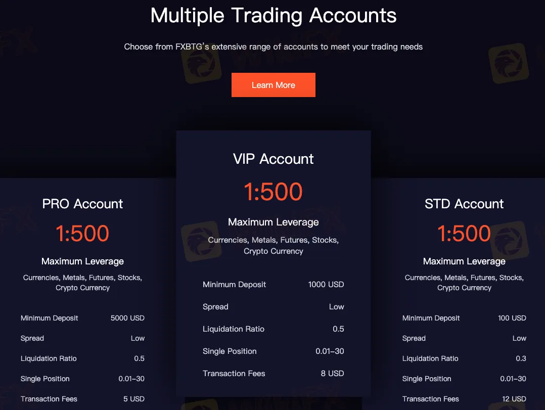 Account Types