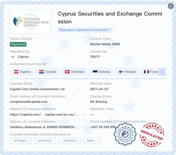 Is capital.com Legit? 