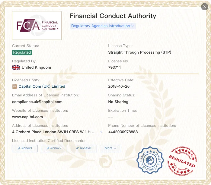 Is capital.com Legit? 