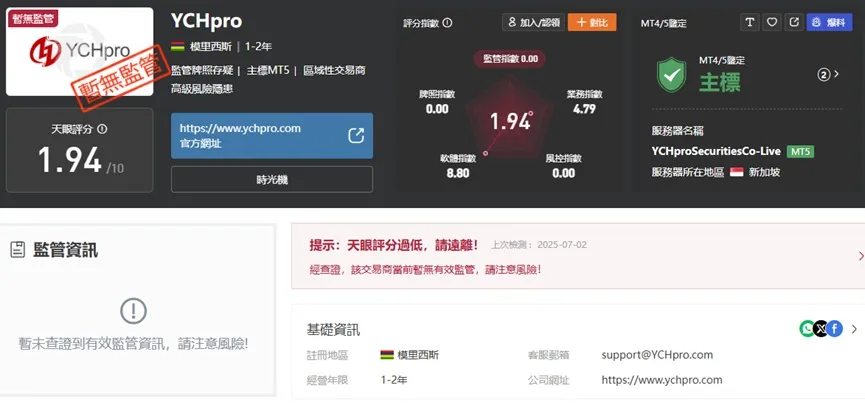 外匯天眼_投資_反詐騙_經紀商_券商_查詢_曝光黑平台.jpg