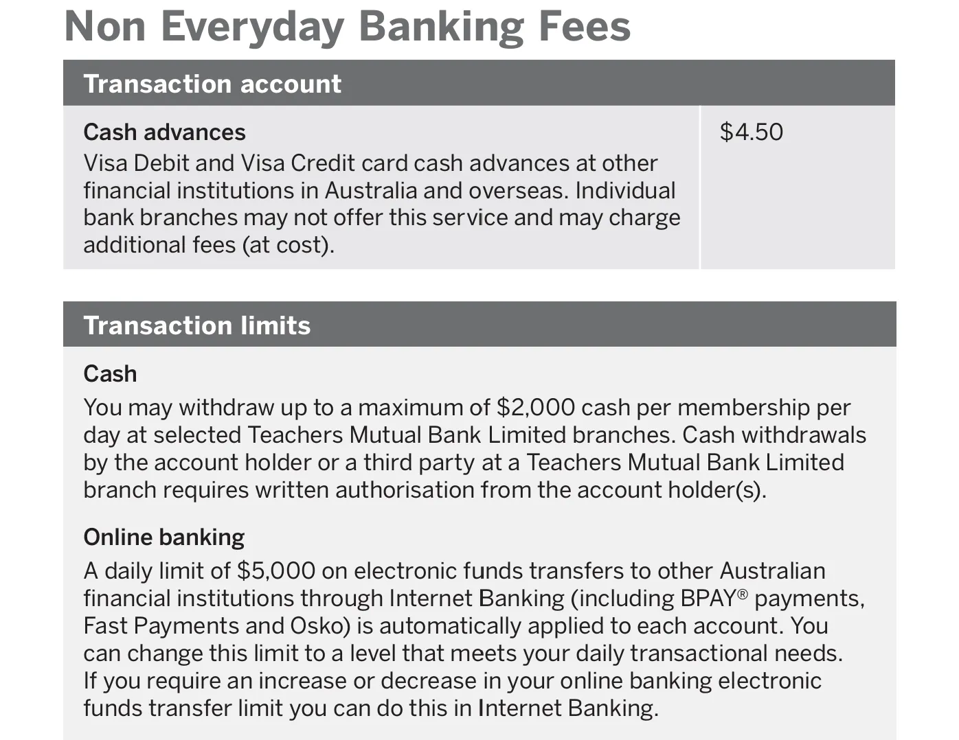 Fees