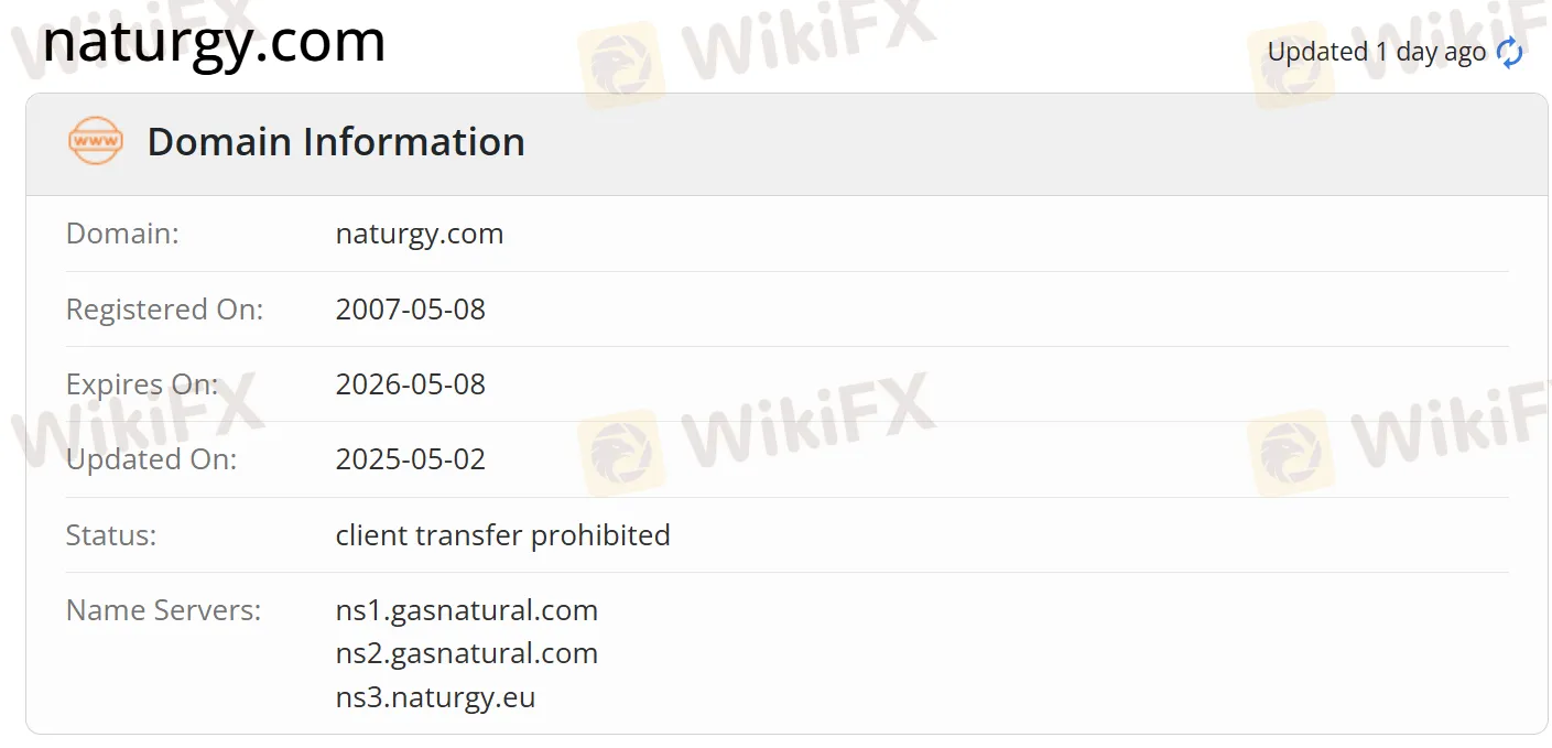 domain