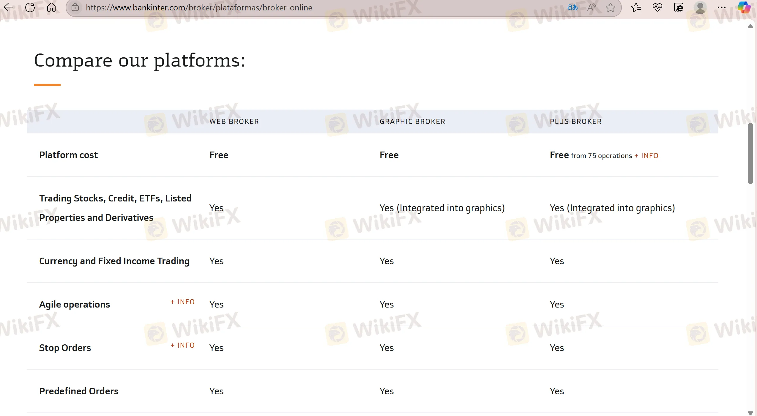 Trading Platform