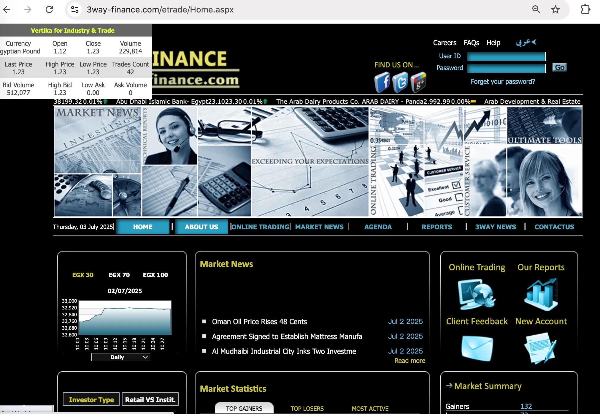 3way-finance Information