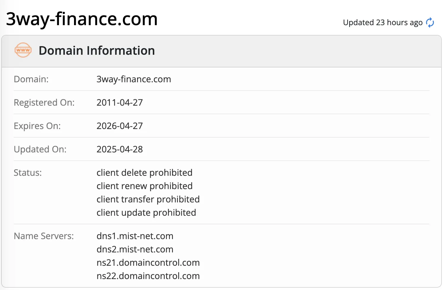 domain