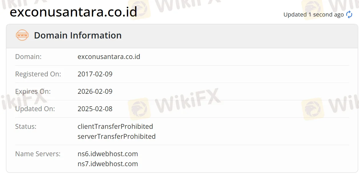 domain