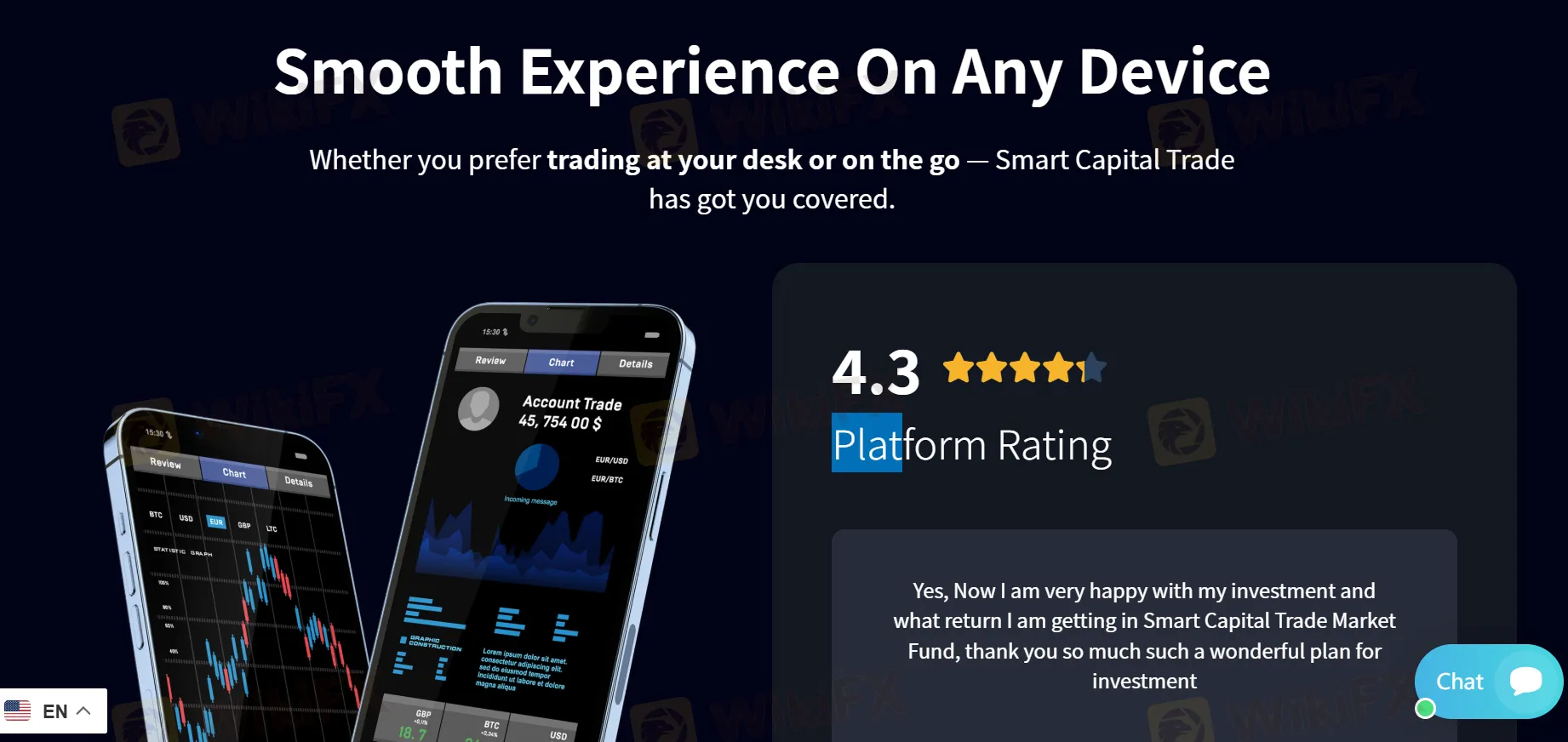 Trading Platform