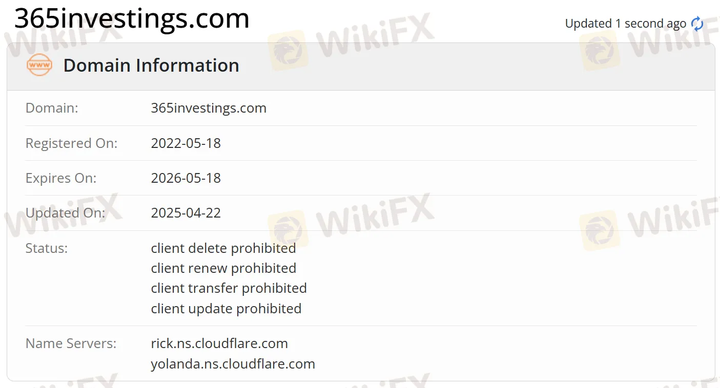 domain