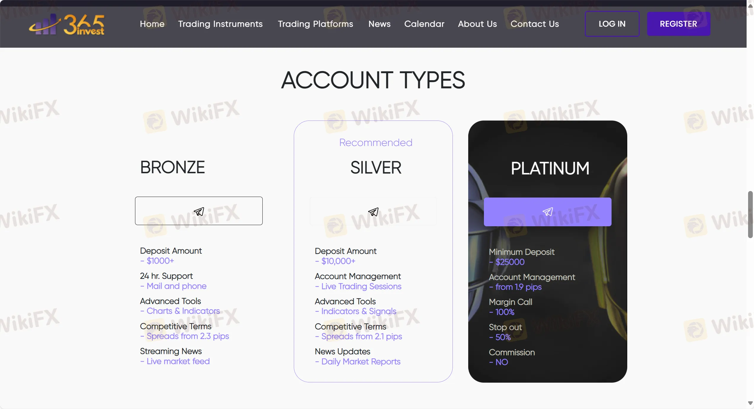 Account Type