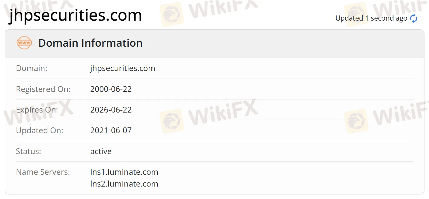 domain
