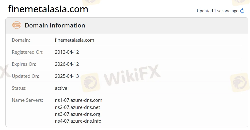 domain