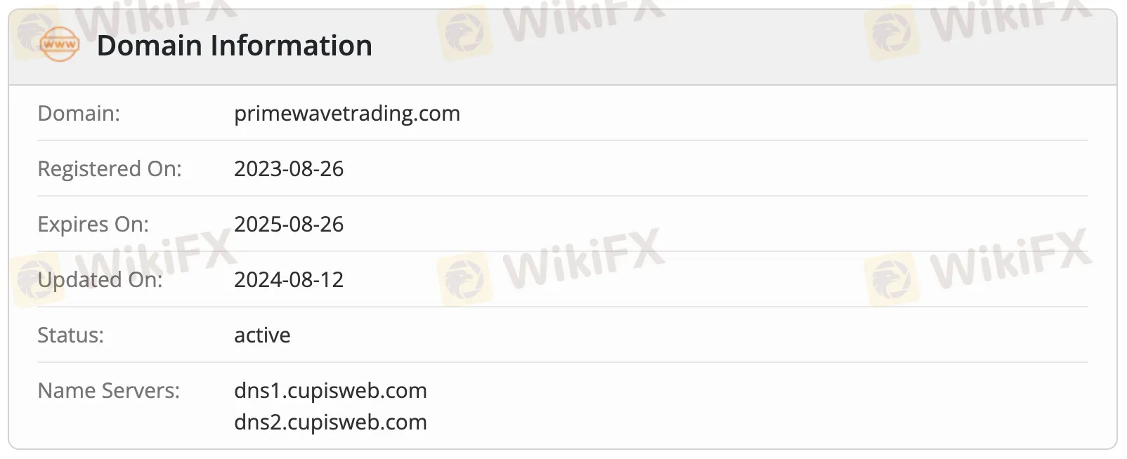 domain