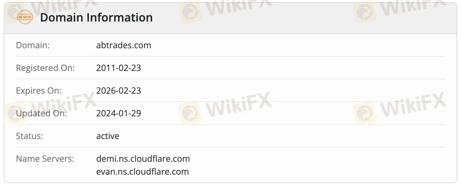 domain