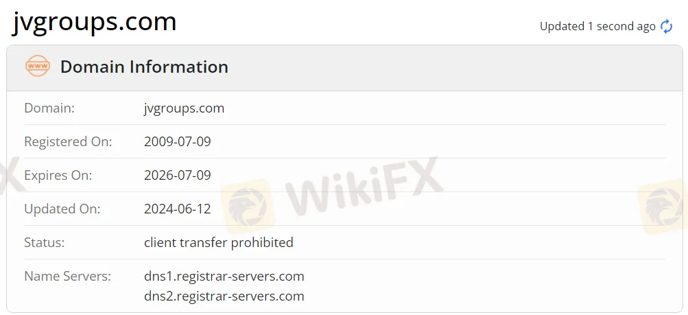 domain