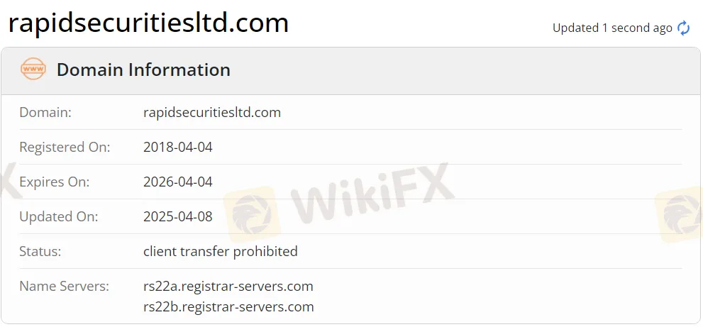 domain