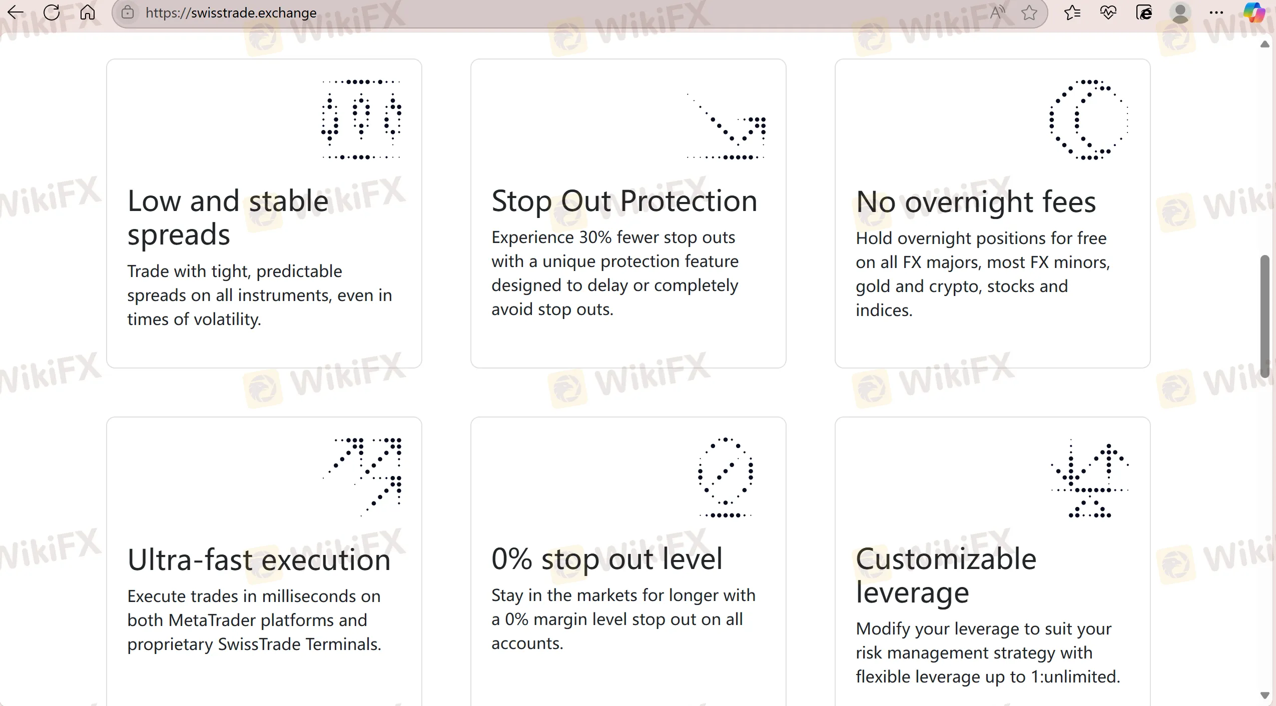 SwissTrade Exchange Fees