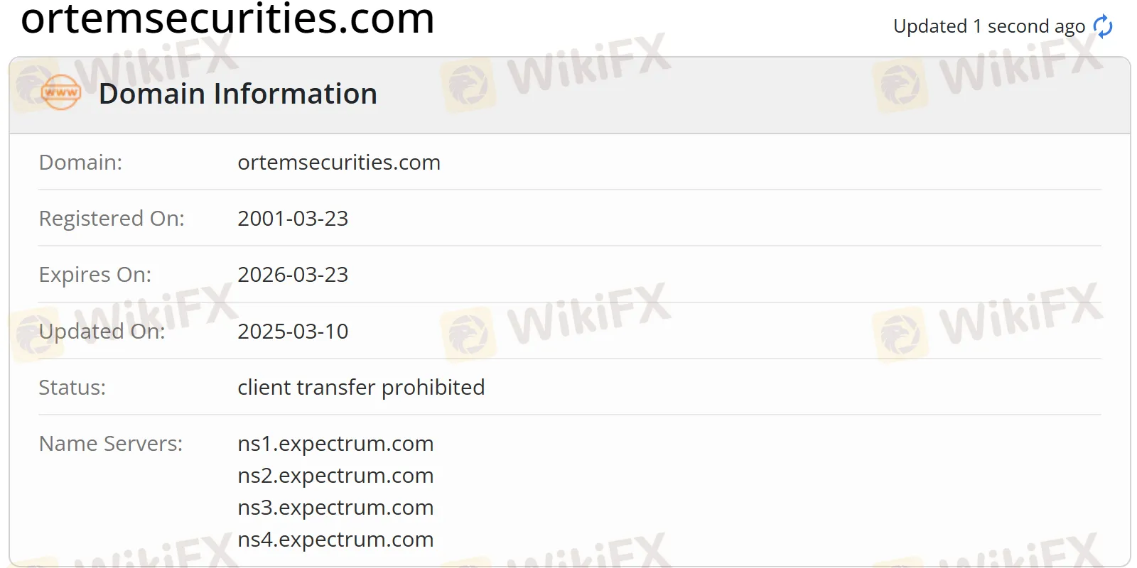 domain