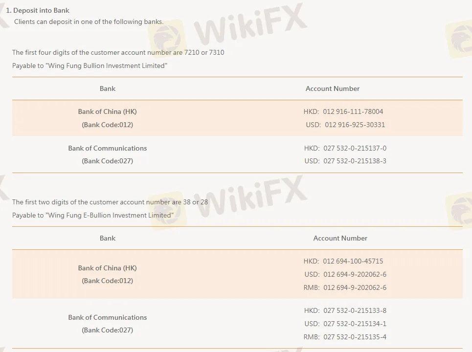 Deposit and Withdrawal