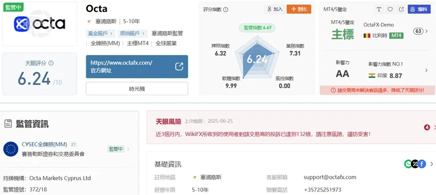 外匯天眼_投資_反詐騙_經紀商_券商_查詢_曝光黑平台.jpg 外匯天眼_投資_反詐騙_經紀商_券商_查詢_曝光黑平台.jpg