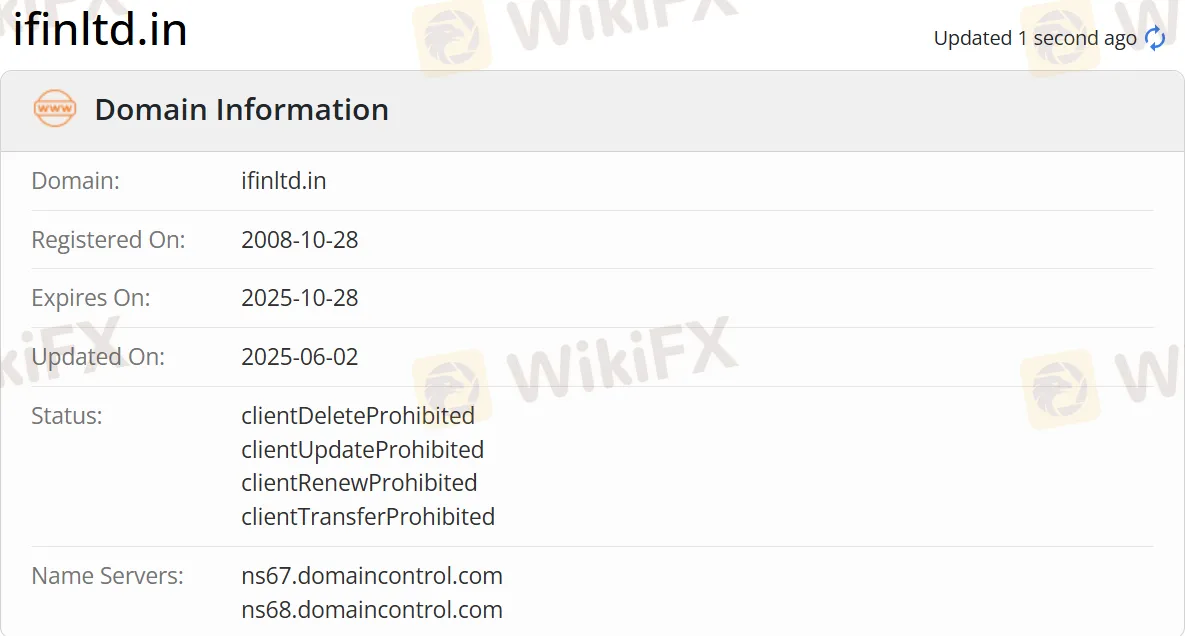 Domain information