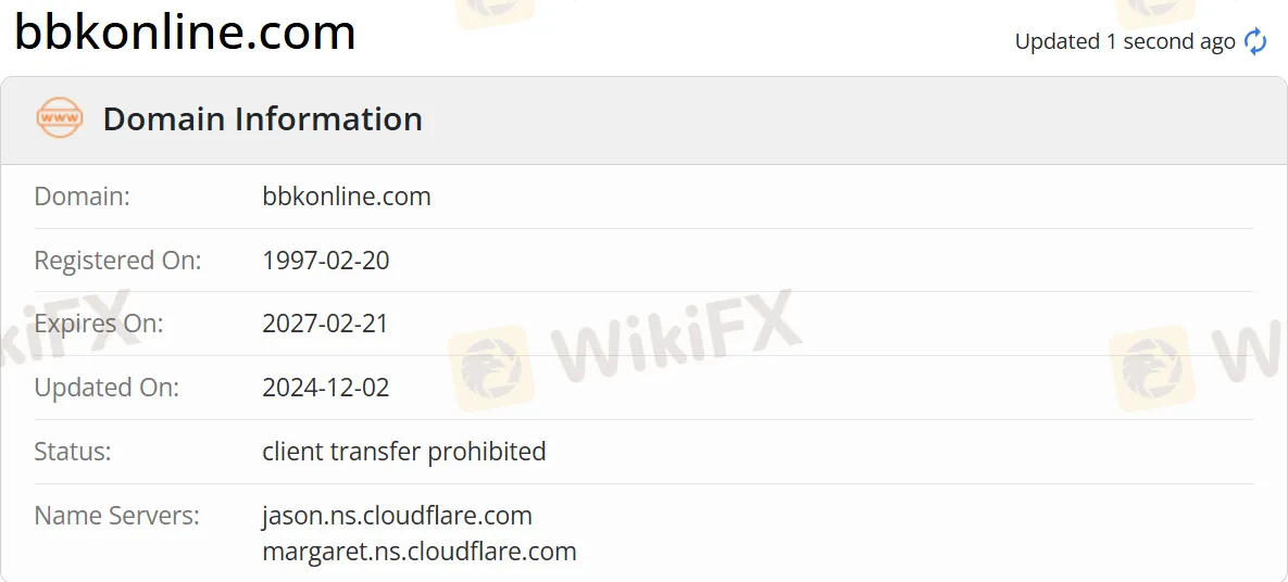 Domain information