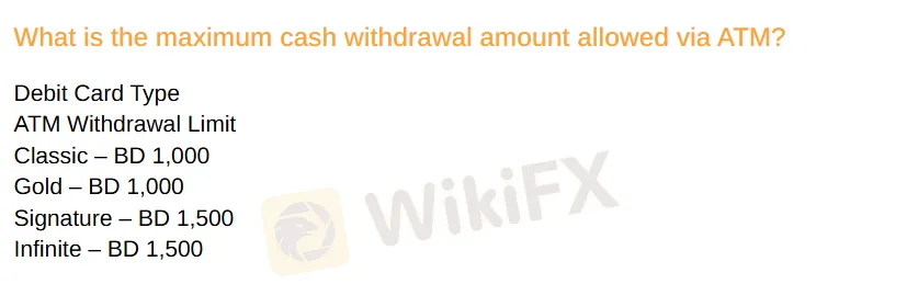 Deposit and Withdrawal