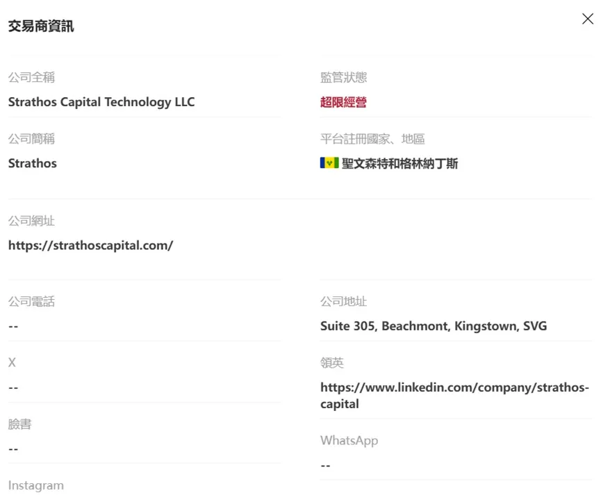 外匯天眼_投資_反詐騙_經紀商_券商_查詢_曝光黑平台.jpg