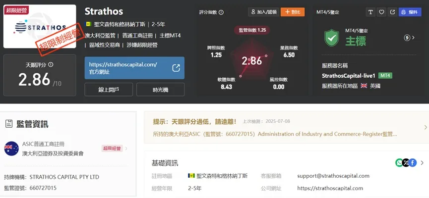 外匯天眼_投資_反詐騙_經紀商_券商_查詢_曝光黑平台.jpg