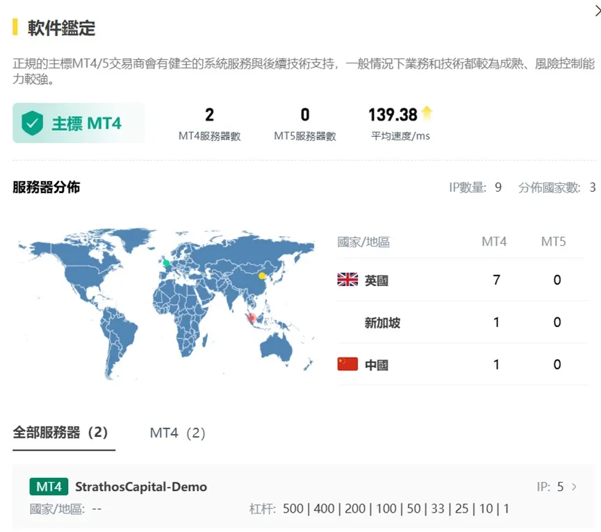 外匯天眼_投資_反詐騙_經紀商_券商_查詢_曝光黑平台.jpg