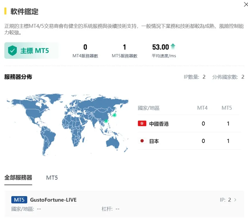 外匯天眼_投資_反詐騙_經紀商_券商_查詢_曝光黑平台.jpg 外匯天眼_投資_反詐騙_經紀商_券商_查詢_曝光黑平台.jpg