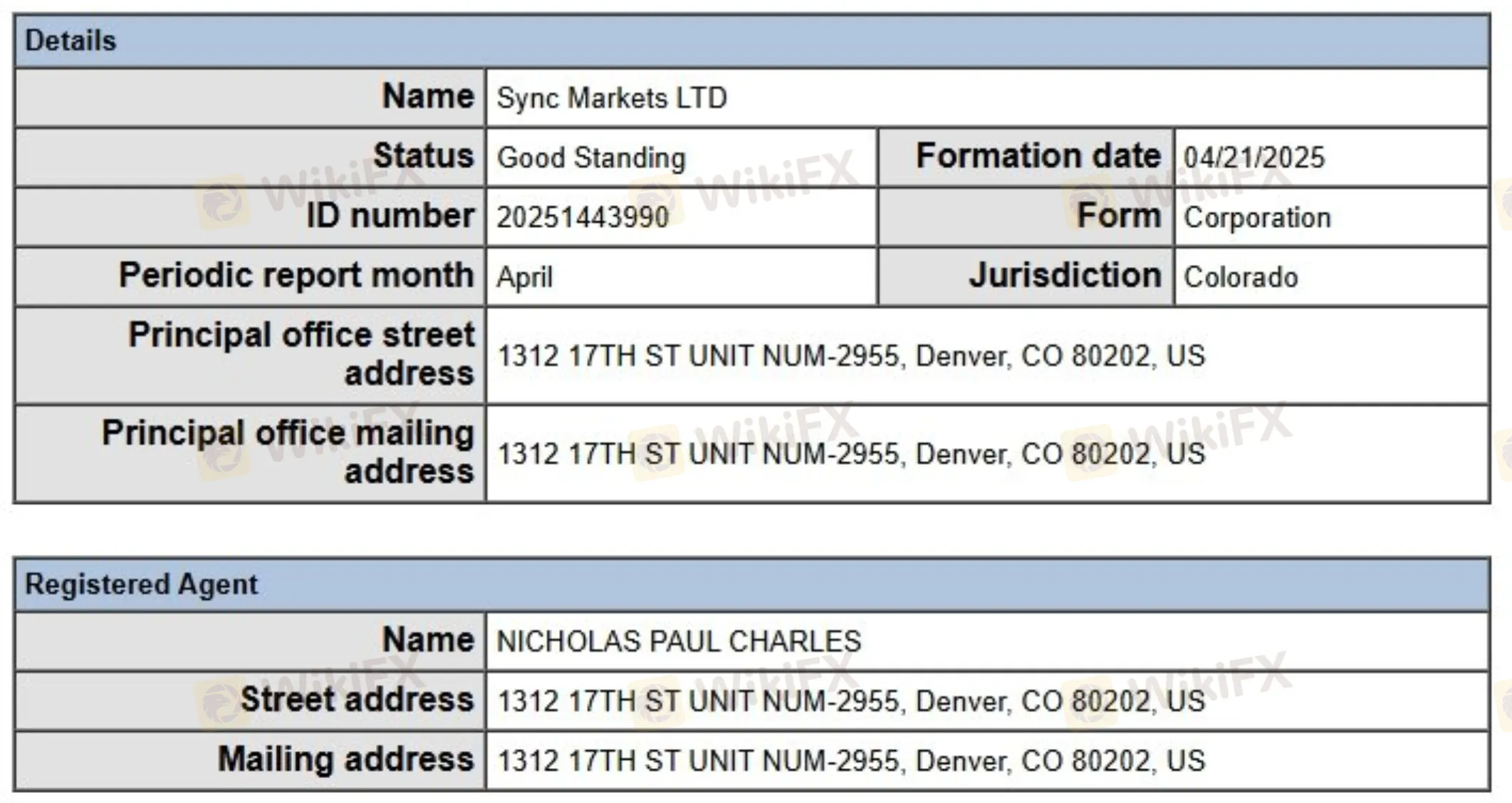 colorado.png colorado.png