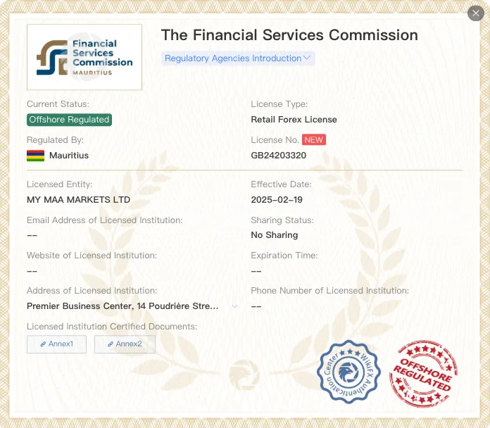 Is MY MAA MARKETS Legit?