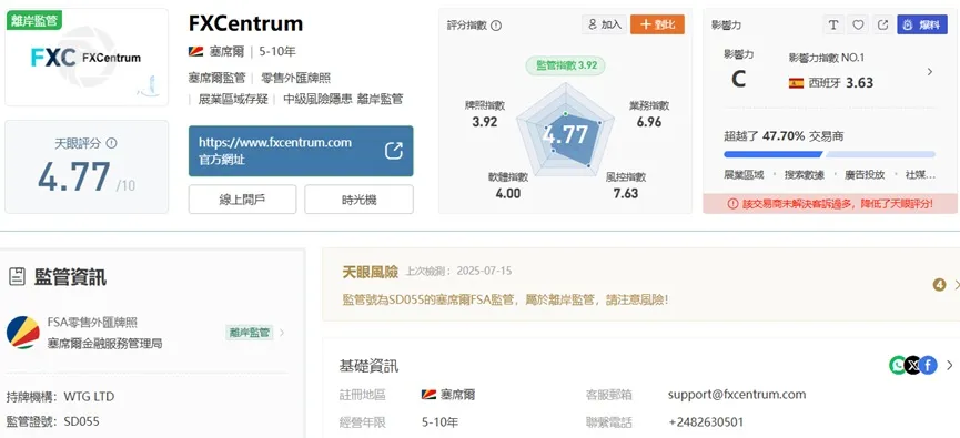 外匯天眼_投資_反詐騙_經紀商_券商_查詢_曝光黑平台.jpg