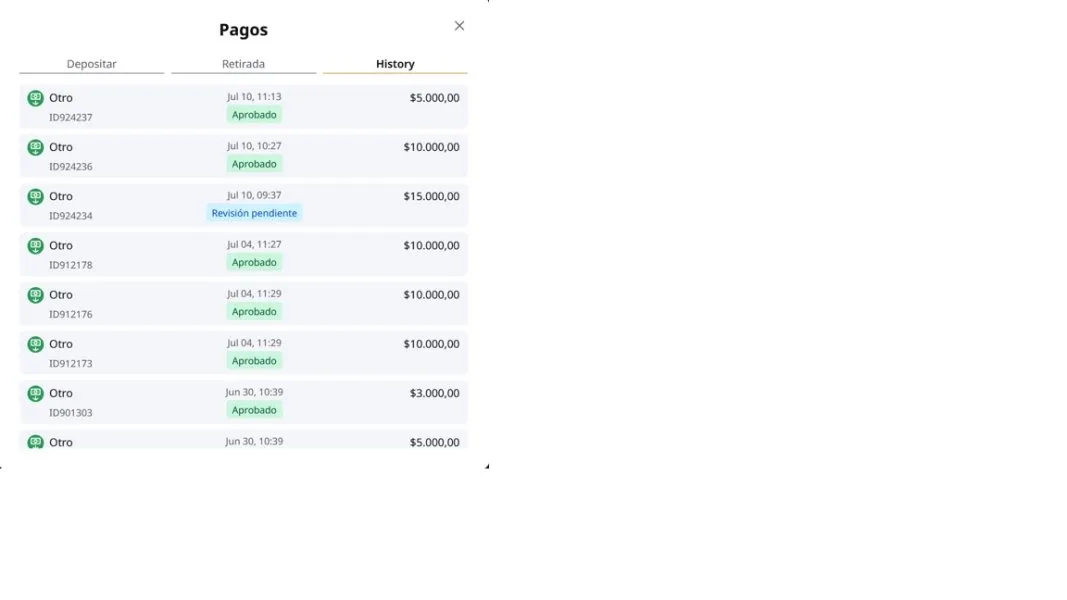 forex