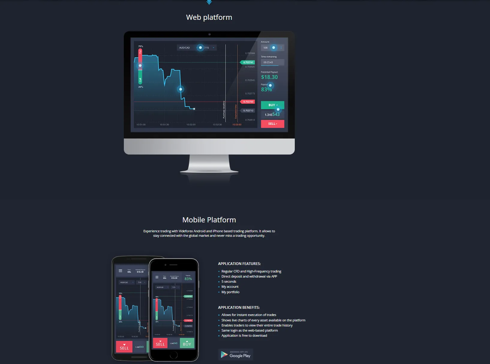 Trading Platform Trading Platform