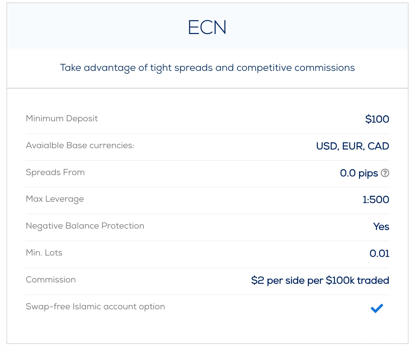 ECN account features ECN account features