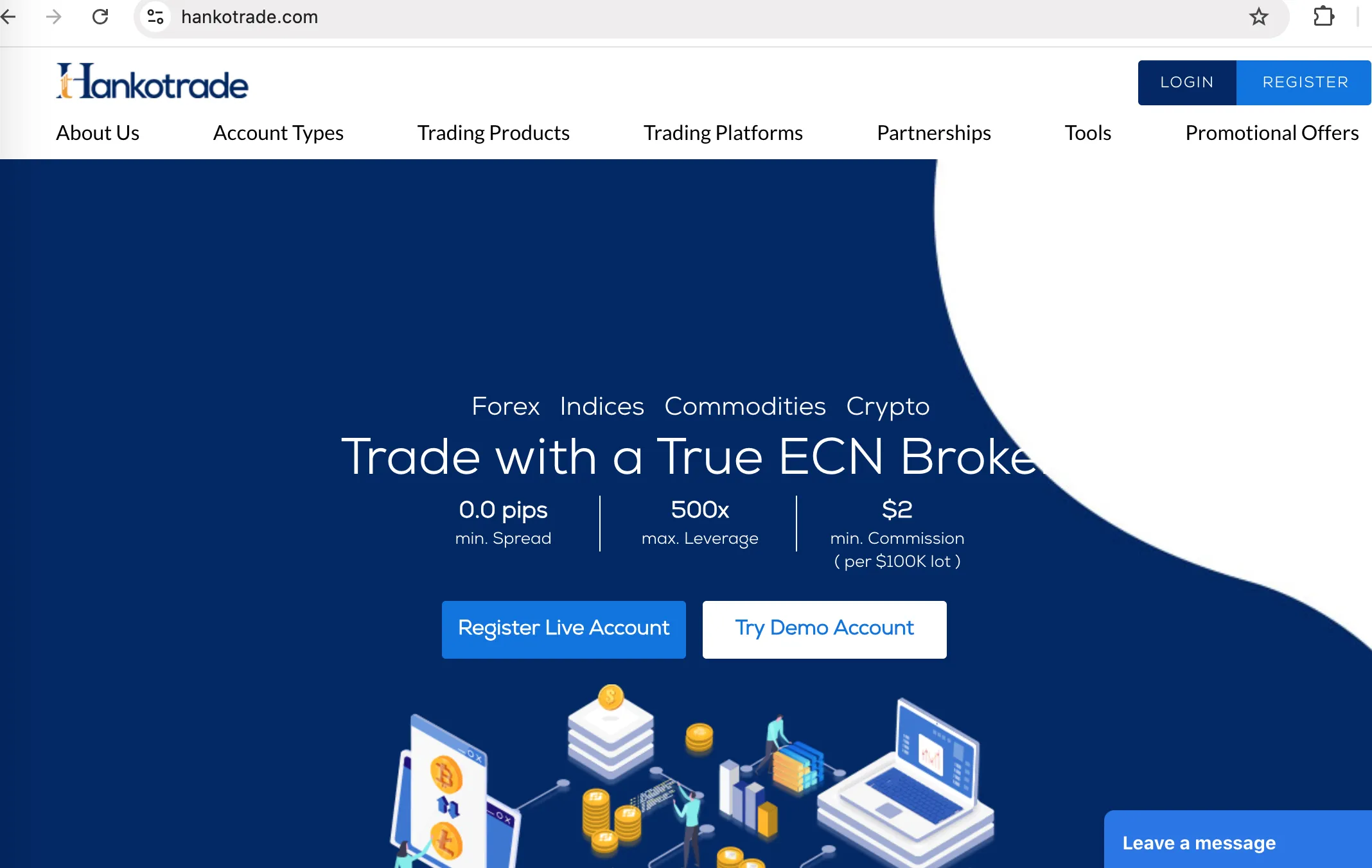 Hankotrade's homepage Hankotrade's homepage