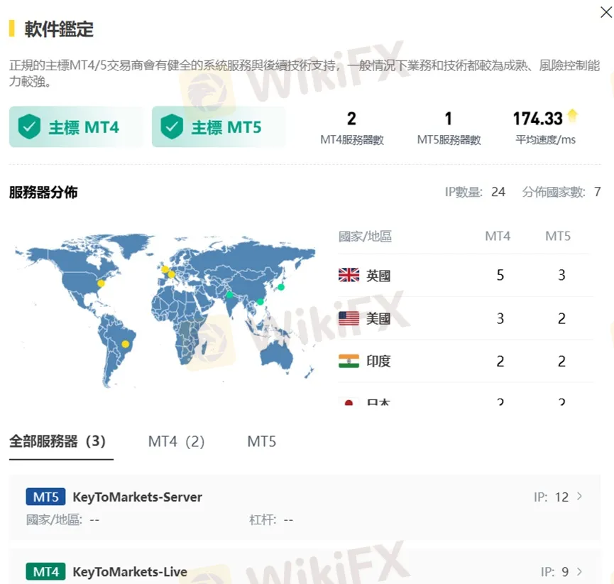 外匯天眼_投資_反詐騙_經紀商_券商_查詢_曝光黑平台.jpg
