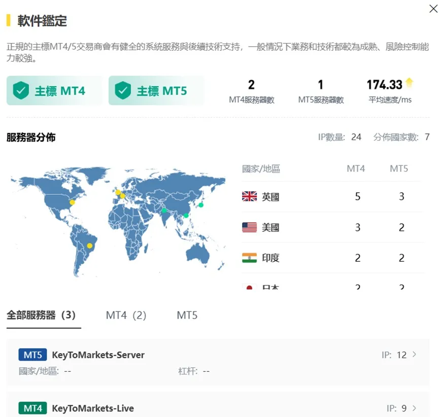 外匯天眼_投資_反詐騙_經紀商_券商_查詢_曝光黑平台.jpg 外匯天眼_投資_反詐騙_經紀商_券商_查詢_曝光黑平台.jpg