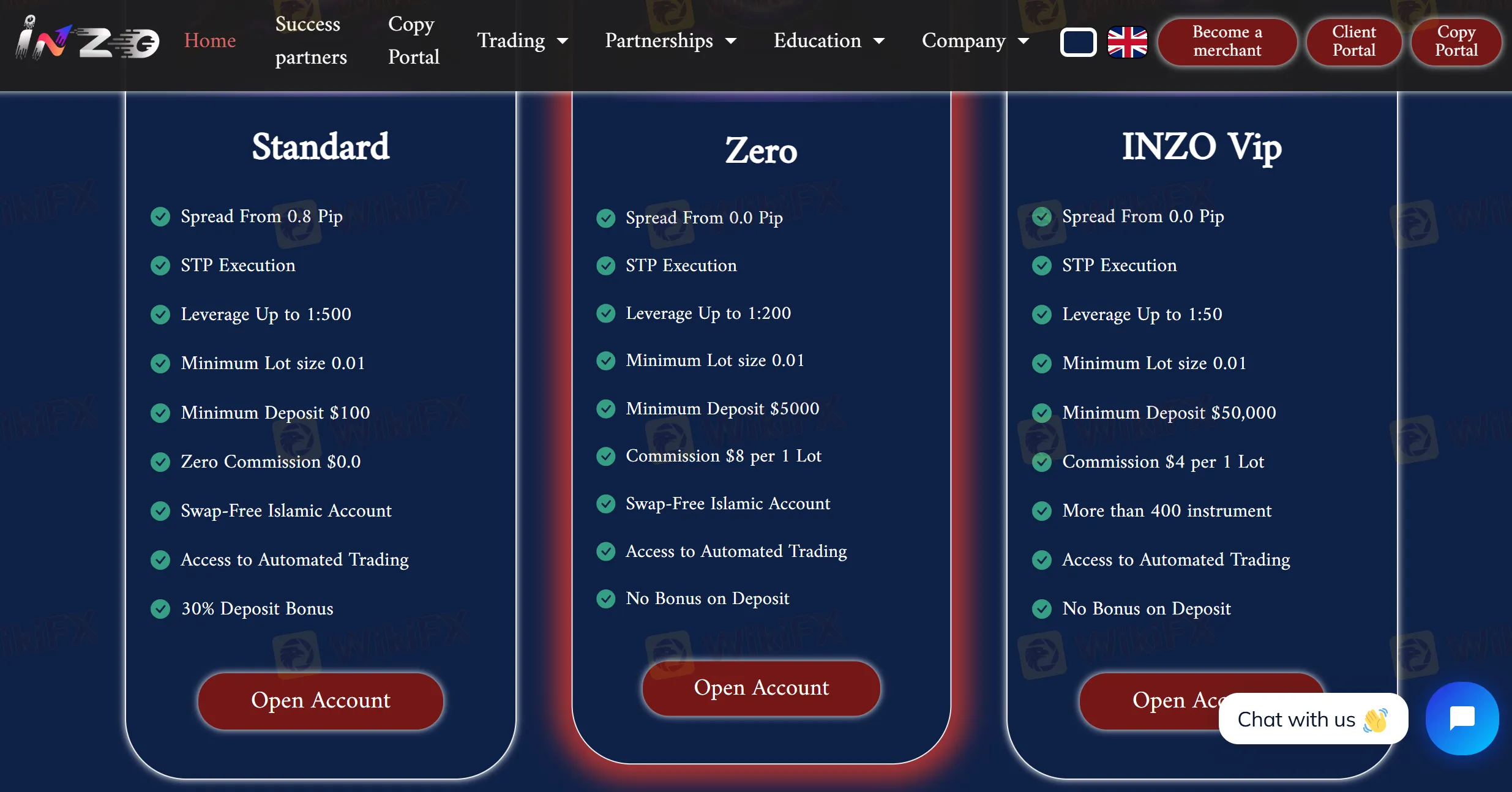 Account comparison 1