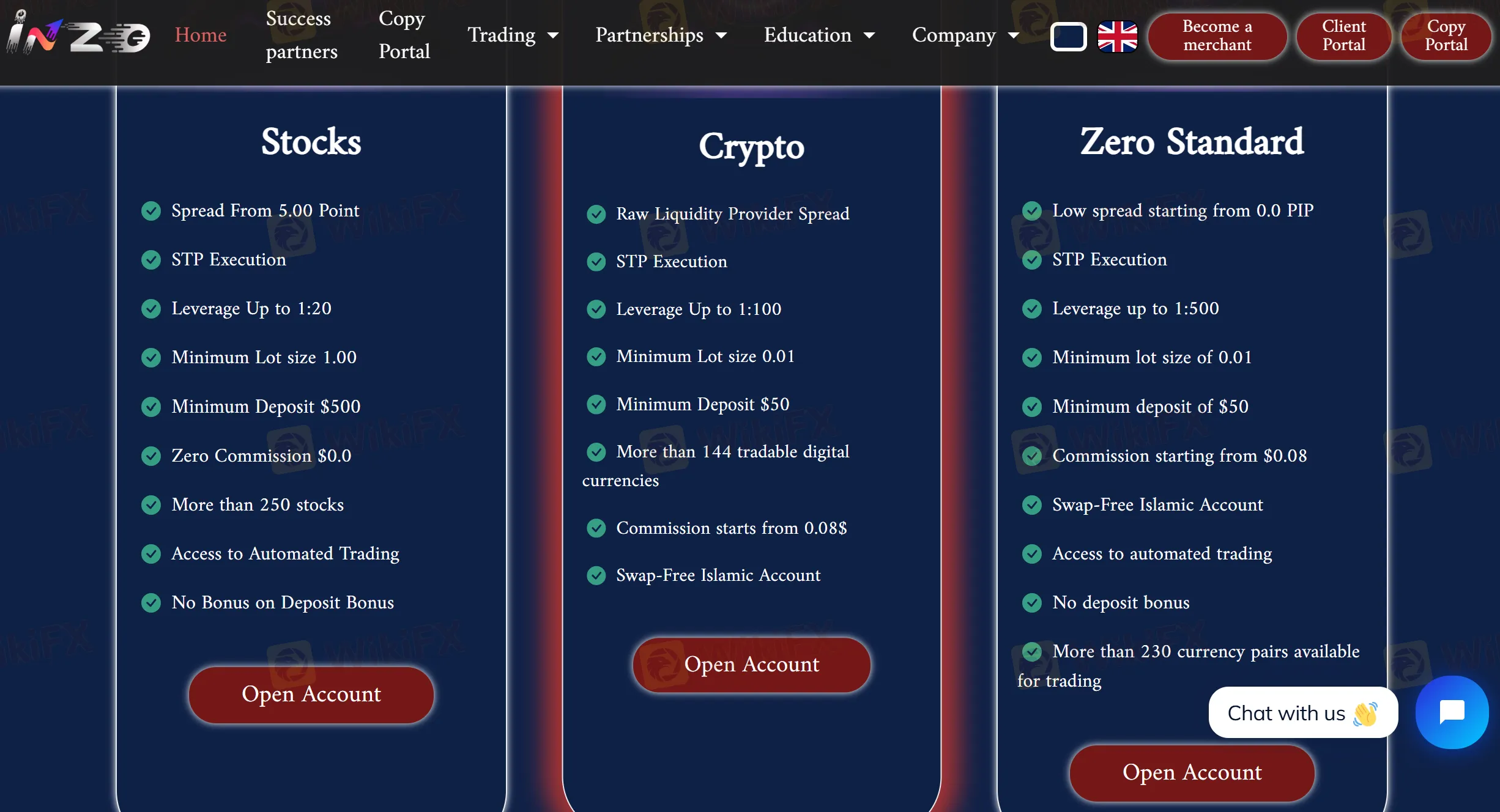 Account comparison 2