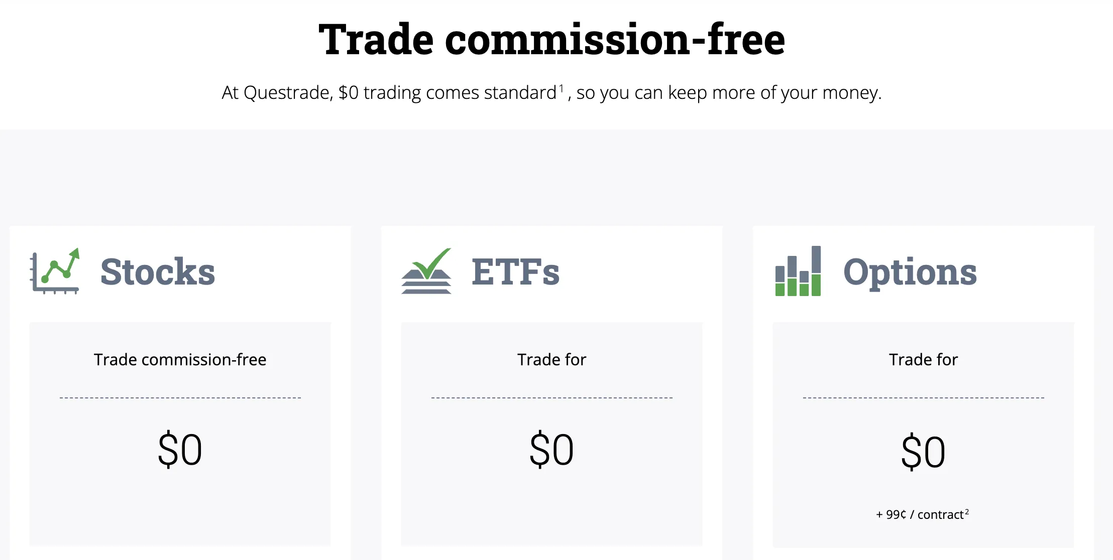 Trade commission-free