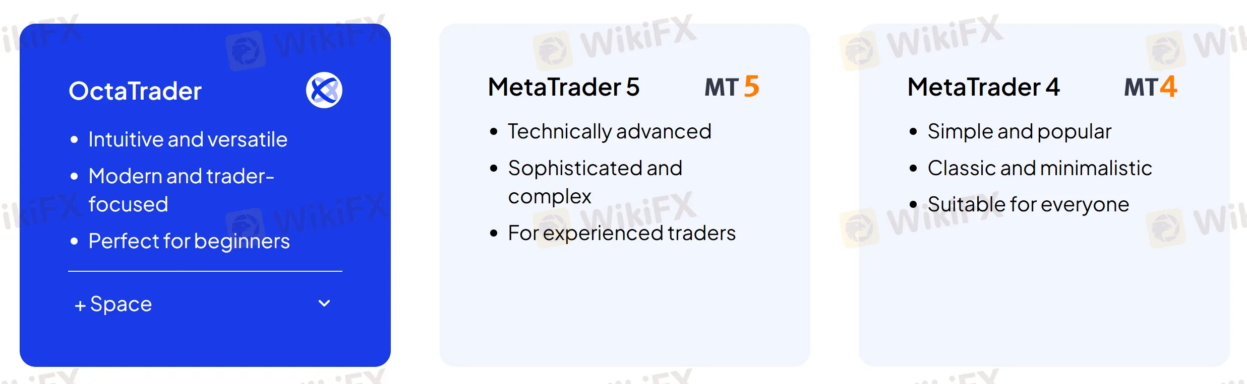 Trading platforms