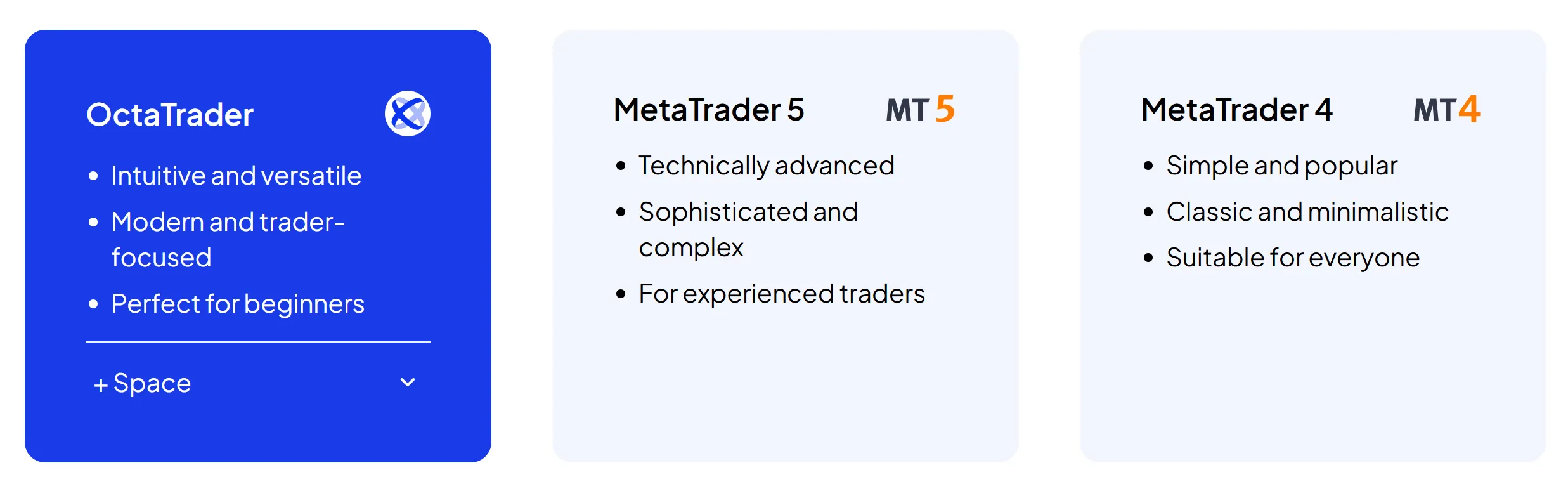 Trading platforms Trading platforms