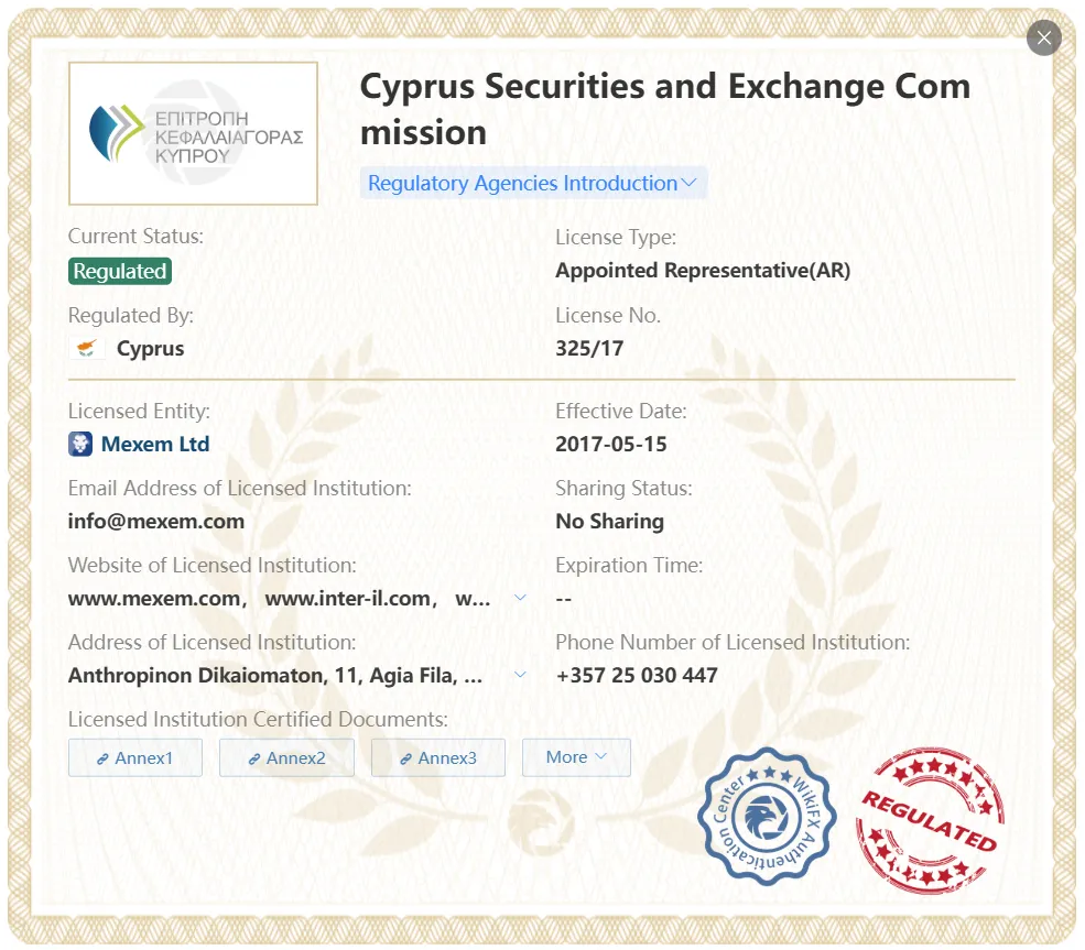 Regulated by CySEC Regulated by CySEC