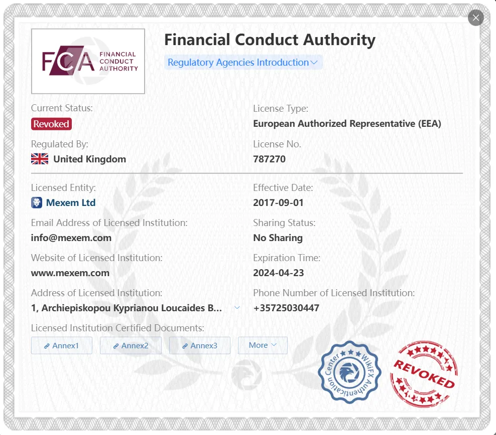 Revoked FCA license Revoked FCA license