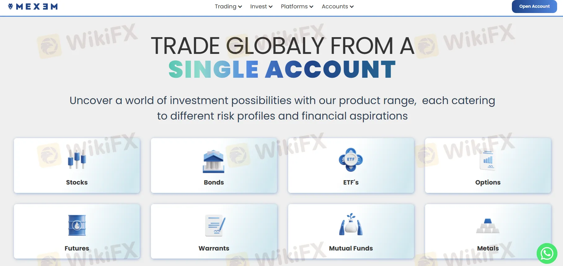 Trading Instruments