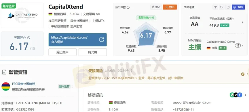 外匯天眼_投資_反詐騙_經紀商_券商_查詢_曝光黑平台.jpg