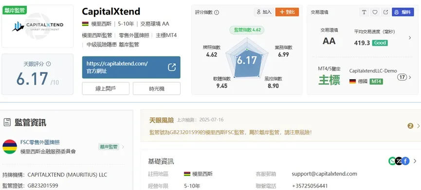 外匯天眼_投資_反詐騙_經紀商_券商_查詢_曝光黑平台.jpg 外匯天眼_投資_反詐騙_經紀商_券商_查詢_曝光黑平台.jpg