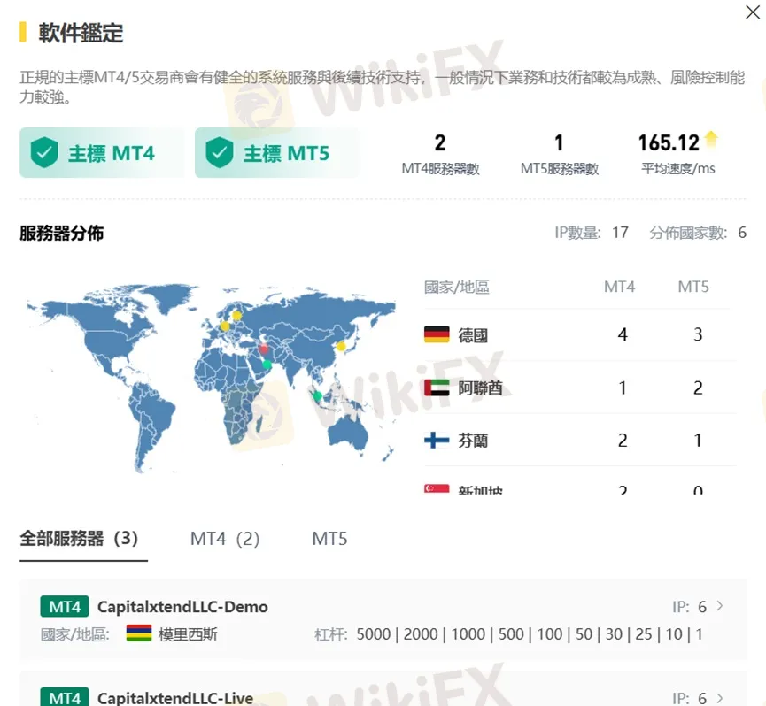 外匯天眼_投資_反詐騙_經紀商_券商_查詢_曝光黑平台.jpg